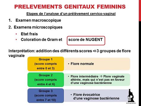 ggvsj prélèvement|Iba pa.